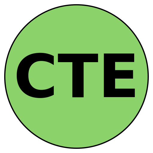Core Travel Experts